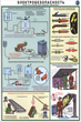 ПС13 Техника безопасности при сварочных работах (бумага, А2, 5 листов) - Плакаты - Сварочные работы - магазин "Охрана труда и Техника безопасности"